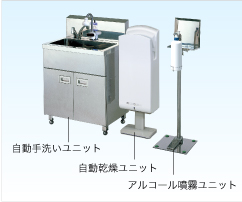 手洗い・乾燥・アルコール噴霧の機器をシステム化