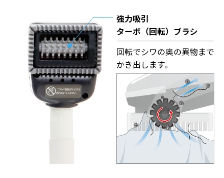 毛髪・塵埃除去機「取るミング」 HW-TRC/HW-TRC-S | 三共空調